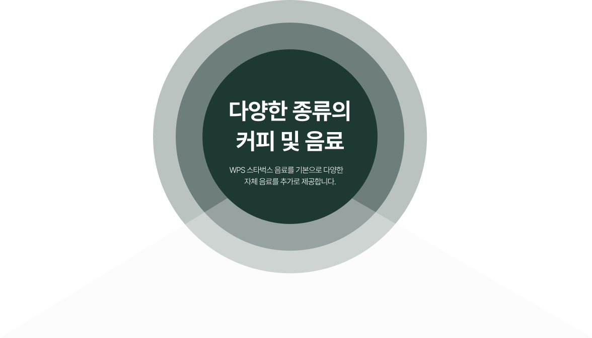 커피 및 음료 22종 스타벅스 음료를 기본으로 다양한 자체 음료 추가로 제공합니다.